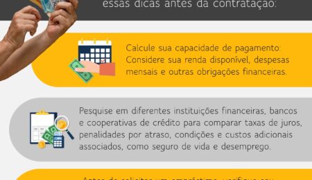 Finanças Pessoais - Empréstimo