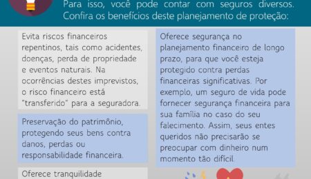 Finanças Pessoais - Seguros